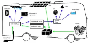 solarni paneli obnovljiva energija. 93.webp