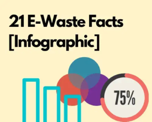 21 E Waste Facts