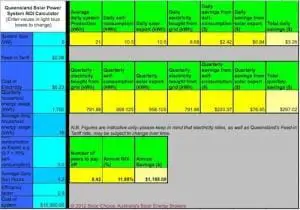 Queensland Return on Investment Calculator Screenshot