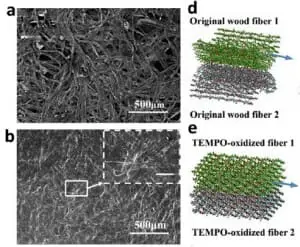 papersolarcells2