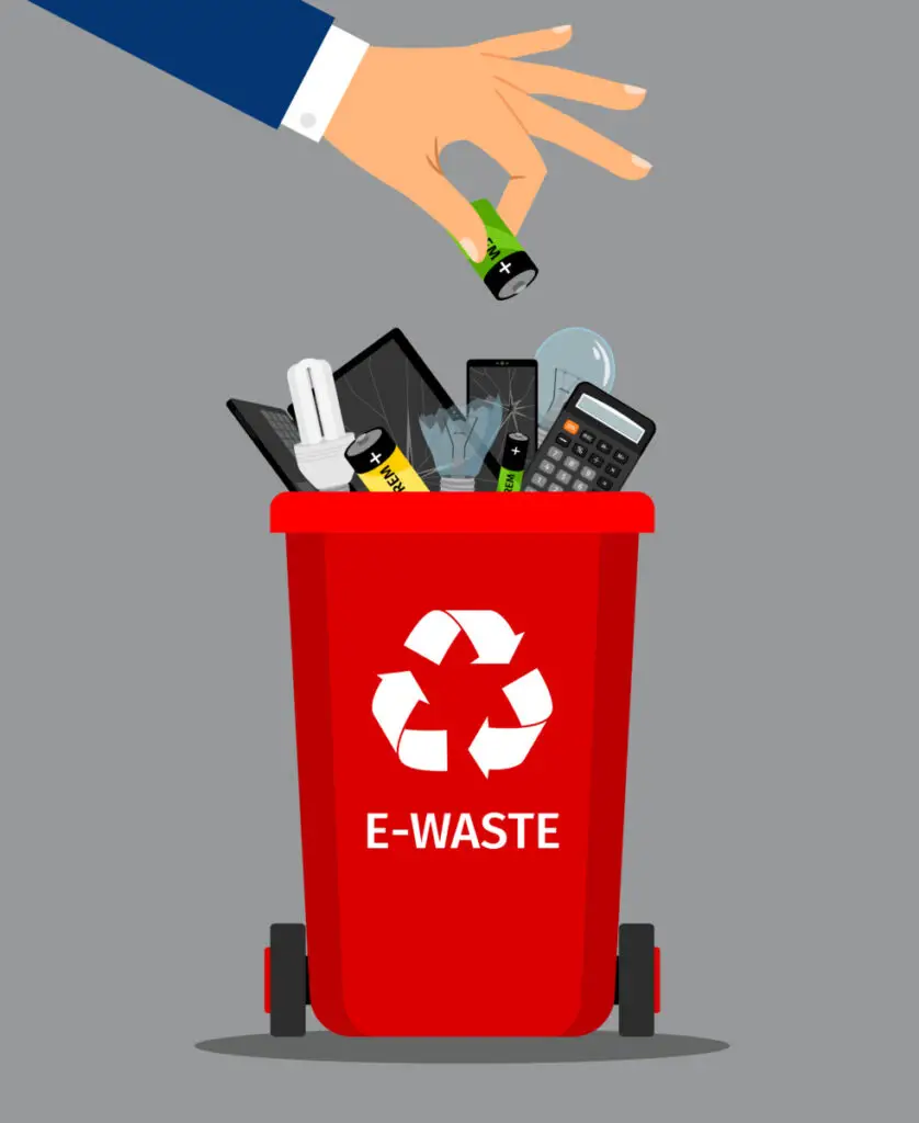 1691809681 211 Recycling einer Digitalkamera Eine Anleitung