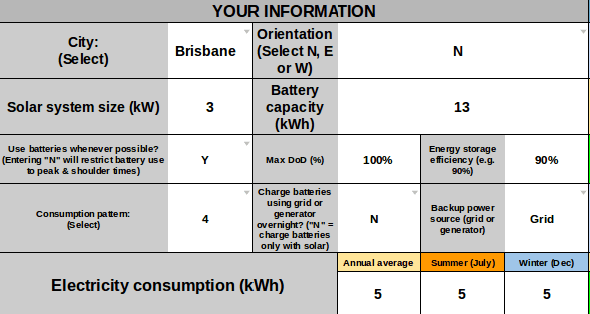 Entradas de almacenamiento solar de 3kW de Brisbane y 13kWh