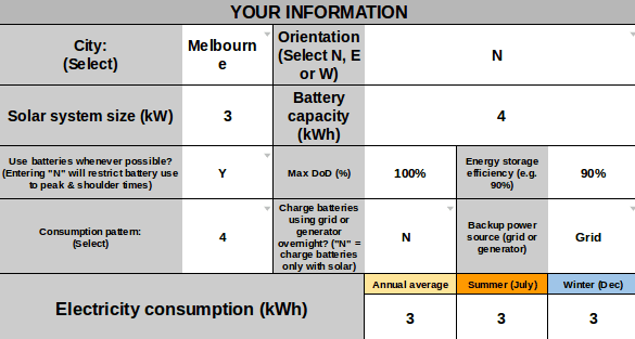 Entradas de almacenamiento solar de 3kW de Melbourne y 4kWh