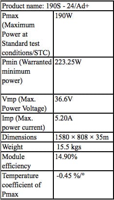 Technische Daten des Suntech 190s Ad+ Solarmoduls