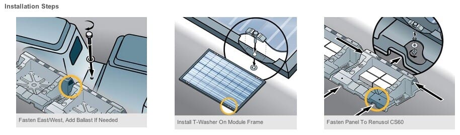 Installationsanleitung für Renusol CS60