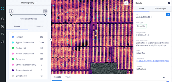 termografía 