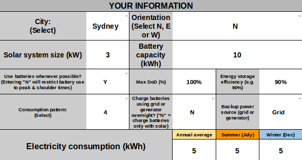 Entradas de almacenamiento solar de 3kW de Sydney y 10kWh