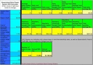 Queensland Return on Investment Calculator Screenshot