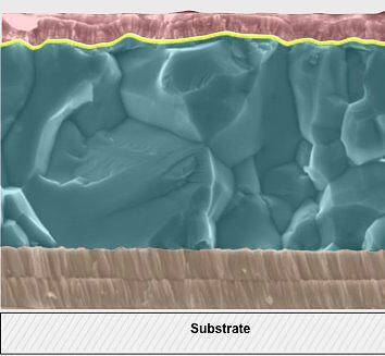 Siva Power CIGS Substrate