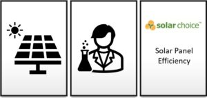 Solar Panel Efficiency