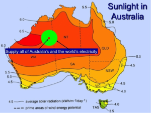 Solar resources in Australia