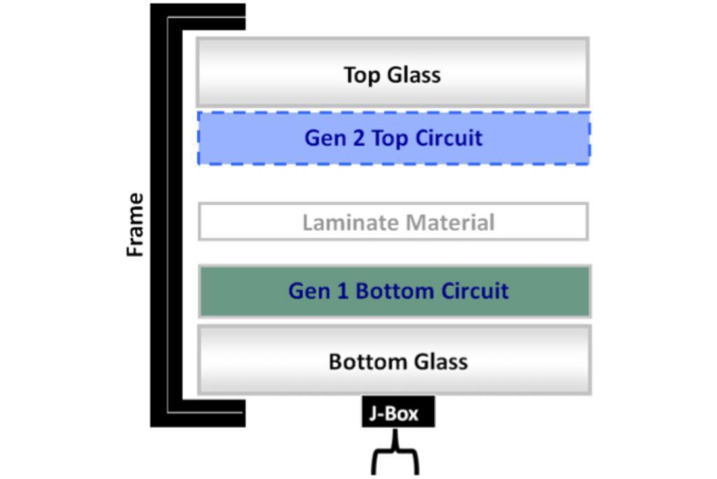 Stion thin film solar pv diagram