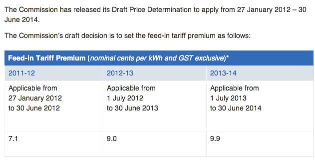 Proyecto de determinación de la tarifa de alimentación para Australia del Sur para 2014.