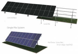 Versol Solar Ground Mounting