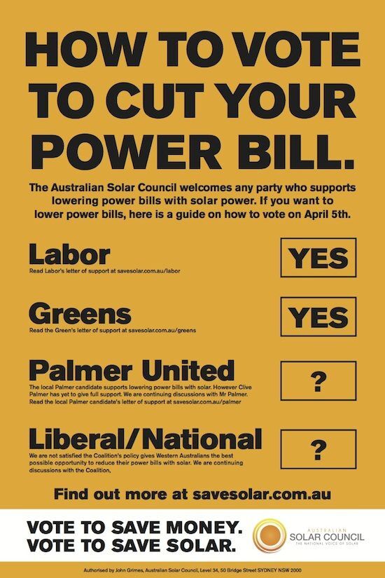 WA Aust Solar Council How to cut your power bills in WA