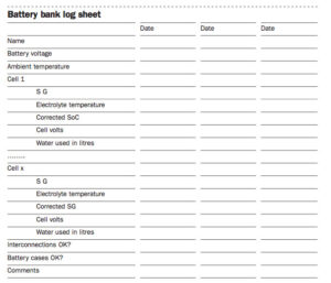 battery log1