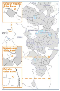 ACTs Large scale solar farms