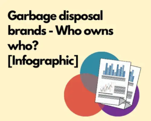 Garbage Disposal Brands infographics