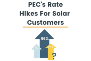 PECs Rate Hikes For Solar Customers 1