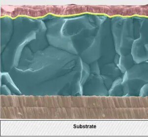 Siva Power CIGS Substrate