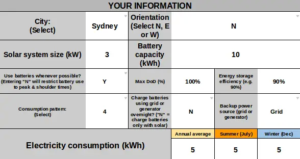 1694178473 sydney 3kW solar 10kWh storage inputs