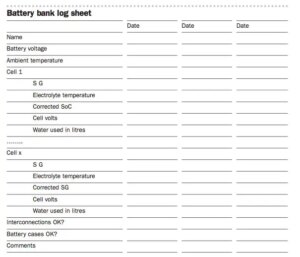 1694199307 battery log1