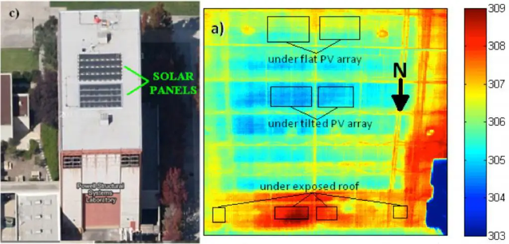 1694257318 Solar Panels Passive Roof Cooling