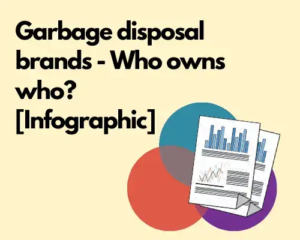 1694371032 Garbage Disposal Brands infographics