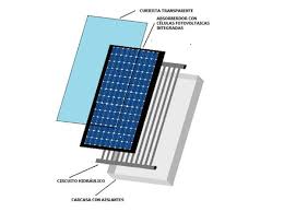 solarni paneli obnovljiva energija 987562