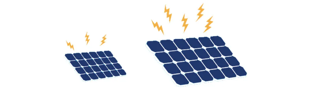 solarni paneli obnovljiva energija. 8776